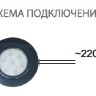 LED Polus | светильник мебельный врезной светодиодный 220V IP44 