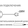 LED Line 1 | Линейный светодиодный светильник 220V